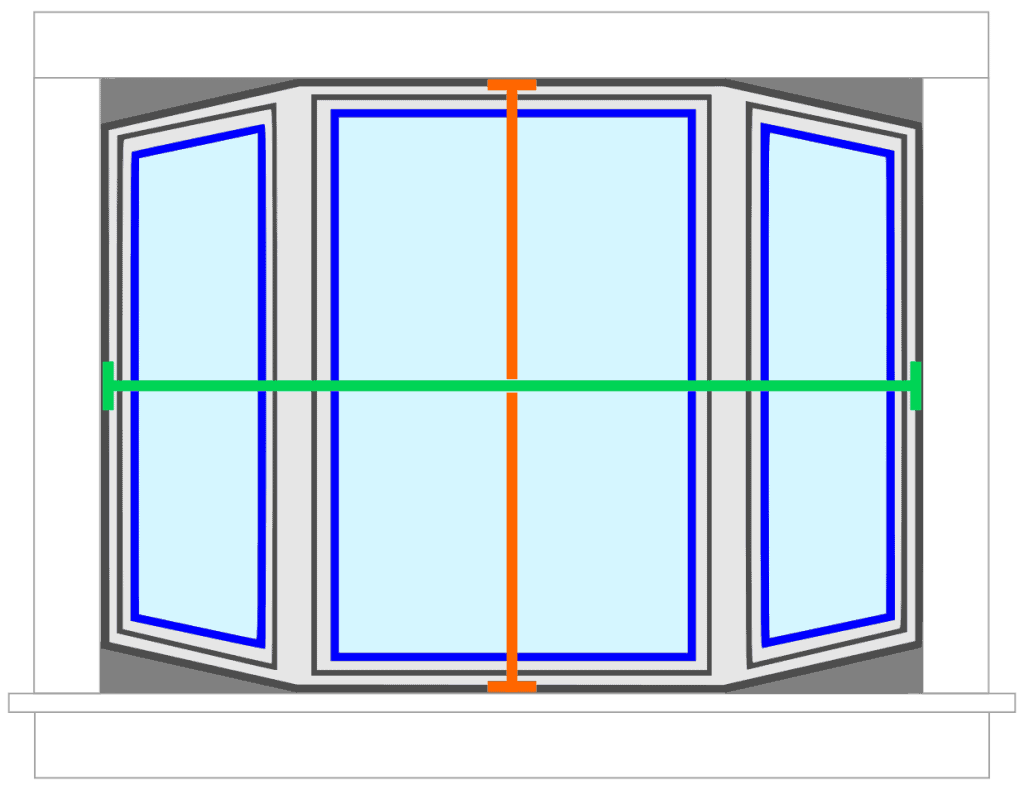 How to Measure for Replacement Windows | WinGuys: Easy Window Replacement