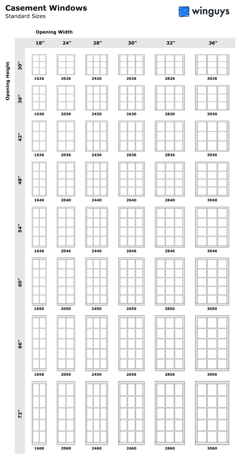 Standard Window Sizes | WinGuys: Easy Window Replacement