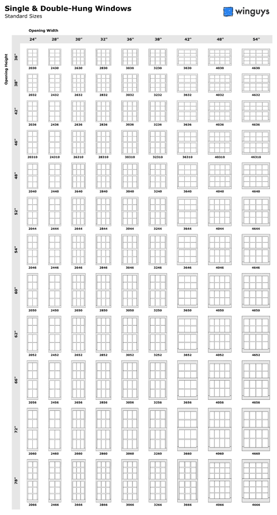 Standard Window Sizes | WinGuys: Easy Window Replacement