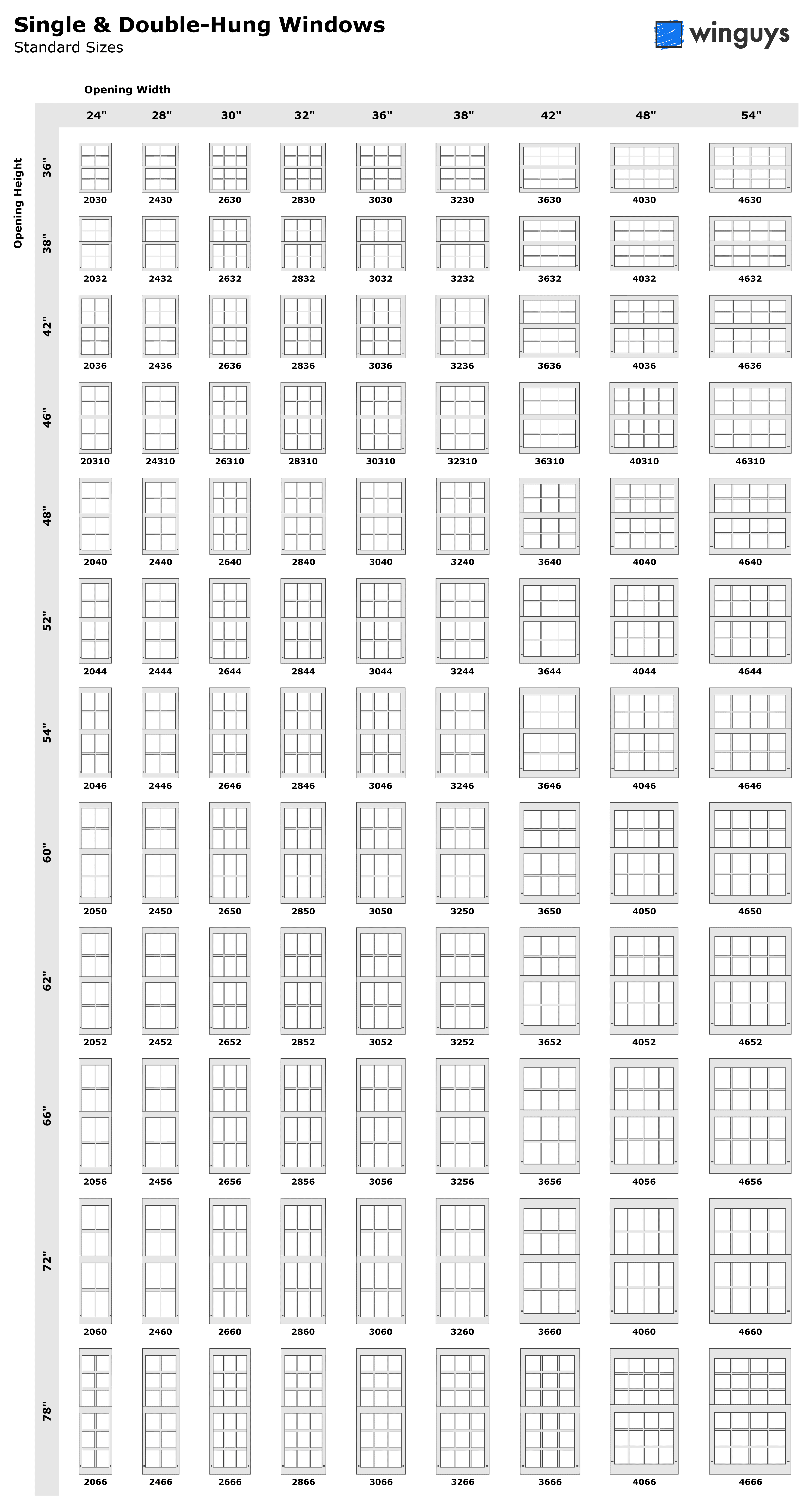 winguys-single-double-window-sizes