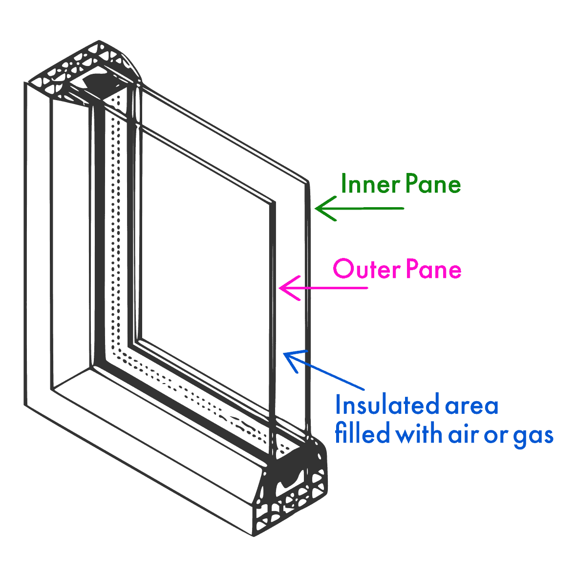 winguys-window-glass