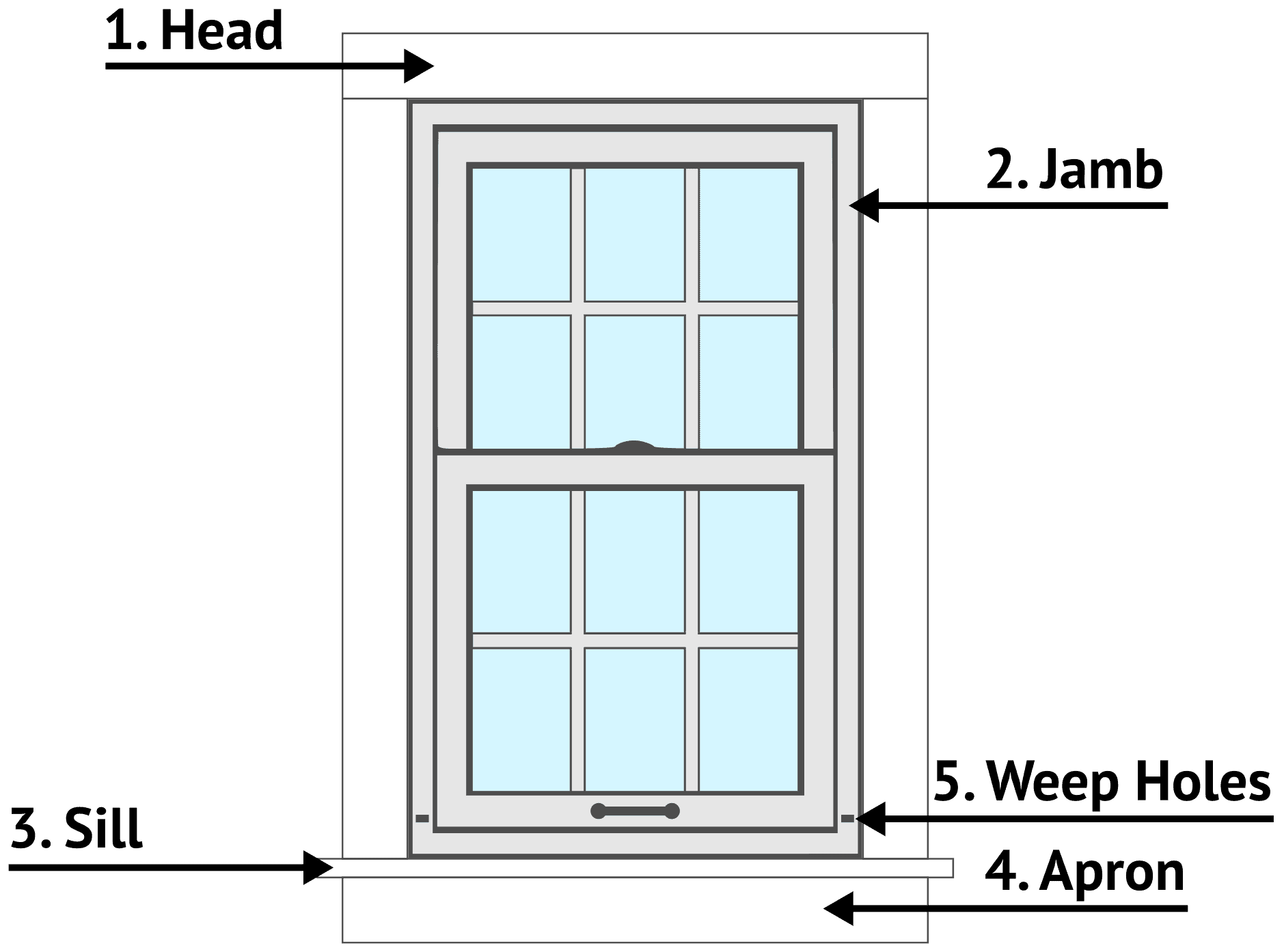 winguys-window-parts